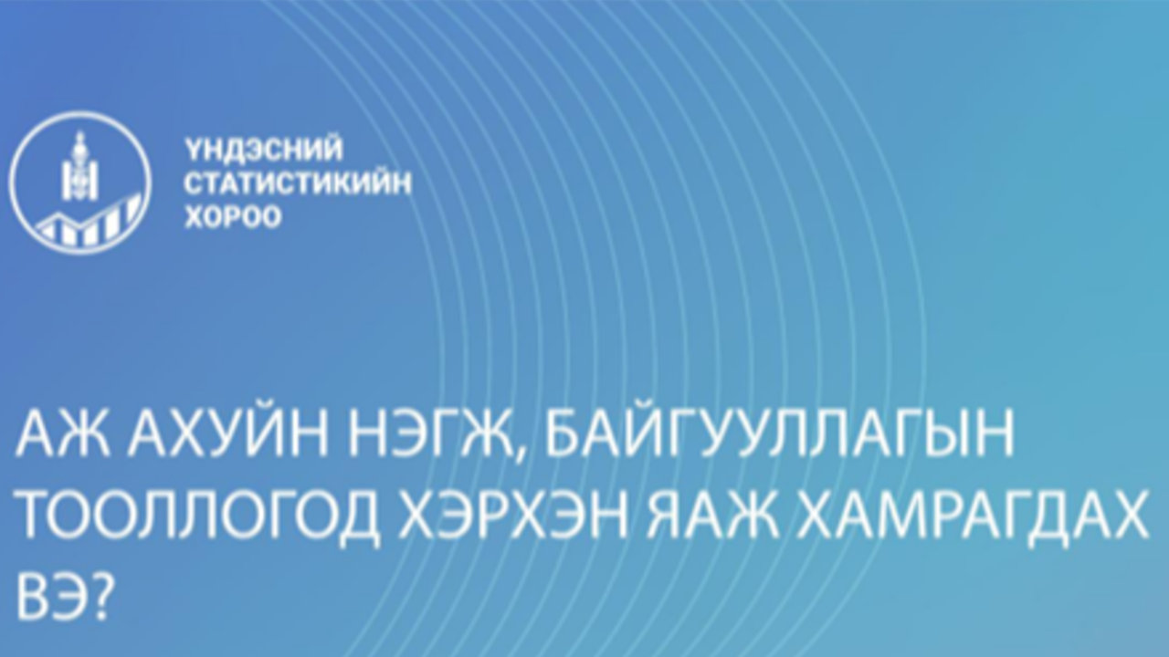 "АЖ АХУЙН НЭГЖ, БАЙГУУЛЛАГЫН ТООЛЛОГО - 2026" ҮРГЭЛЖИЛЖ БАЙНА