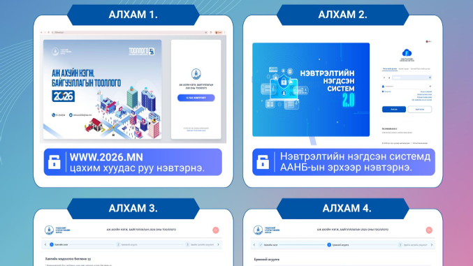 "АЖ АХУЙН НЭГЖ, БАЙГУУЛЛАГЫН ТООЛЛОГО - 2026" ҮРГЭЛЖИЛЖ БАЙНА