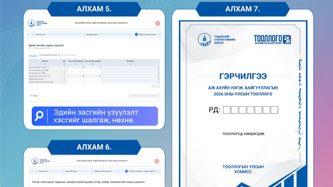 "АЖ АХУЙН НЭГЖ, БАЙГУУЛЛАГЫН ТООЛЛОГО - 2026" ҮРГЭЛЖИЛЖ БАЙНА